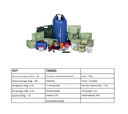 Emergency Kit: FOOD & SUPPLIES