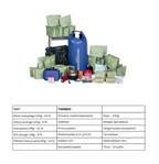 Emergency Kit: FOOD & SUPPLIES