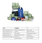 Emergency Kit: FOOD & SUPPLIES