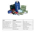 Emergency Kit: FOOD & SUPPLIES