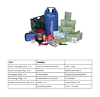 Emergency Kit: FOOD & SUPPLIES