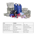 Emergency Kit: FOOD & SUPPLIES