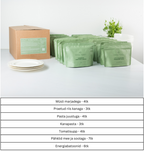 Emergency Kit: FOOD & SUPPLIES