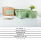 Emergency Kit: FOOD & SUPPLIES