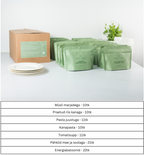 Emergency Kit: FOOD & SUPPLIES