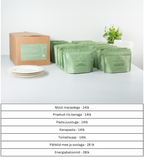 Emergency Kit: FOOD & SUPPLIES