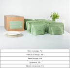 Emergency Kit: FOOD & SUPPLIES