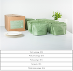 Emergency Kit: FOOD & SUPPLIES