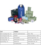 Kriisivalmiduspakk - Crateful